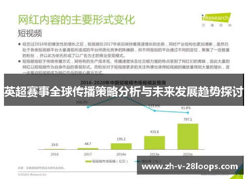 英超赛事全球传播策略分析与未来发展趋势探讨 英超赛事全球传播策略分析与未来发展趋势探讨