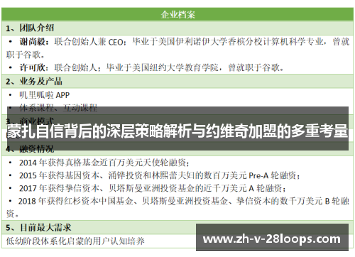 蒙扎自信背后的深层策略解析与约维奇加盟的多重考量