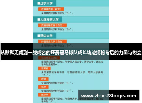 从默默无闻到一战成名的杯赛黑马球队成长轨迹揭秘背后的力量与蜕变 从默默无闻到一战成名的杯赛黑马球队成长轨迹揭秘背后的力量与蜕变