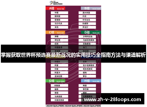 掌握获取世界杯预选赛最新战况的实用技巧全指南方法与渠道解析 掌握获取世界杯预选赛最新战况的实用技巧全指南方法与渠道解析