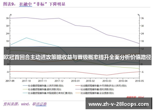 欧冠首回合主动进攻策略收益与晋级概率提升全面分析价值路径